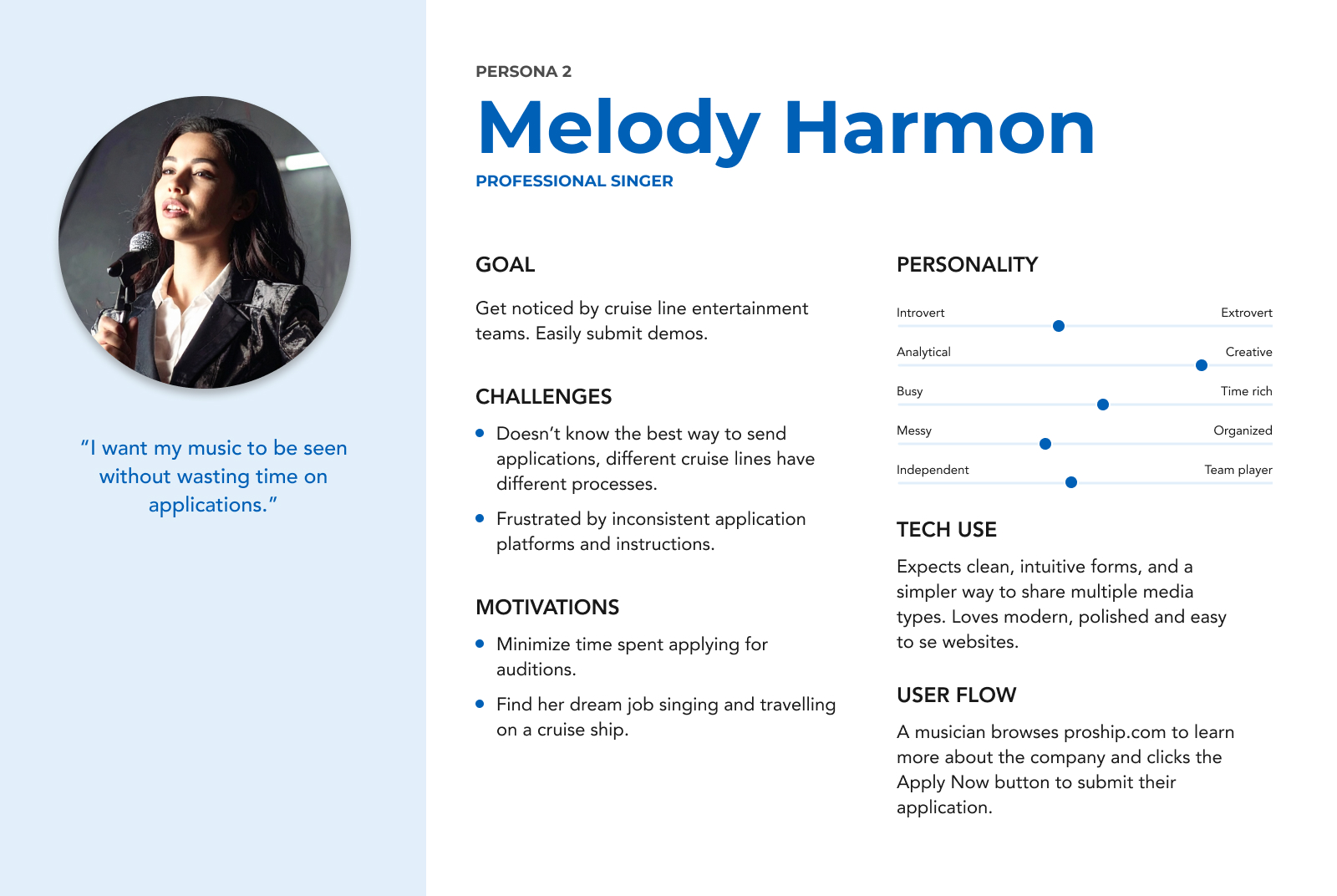 Persona — Melody Harmon
