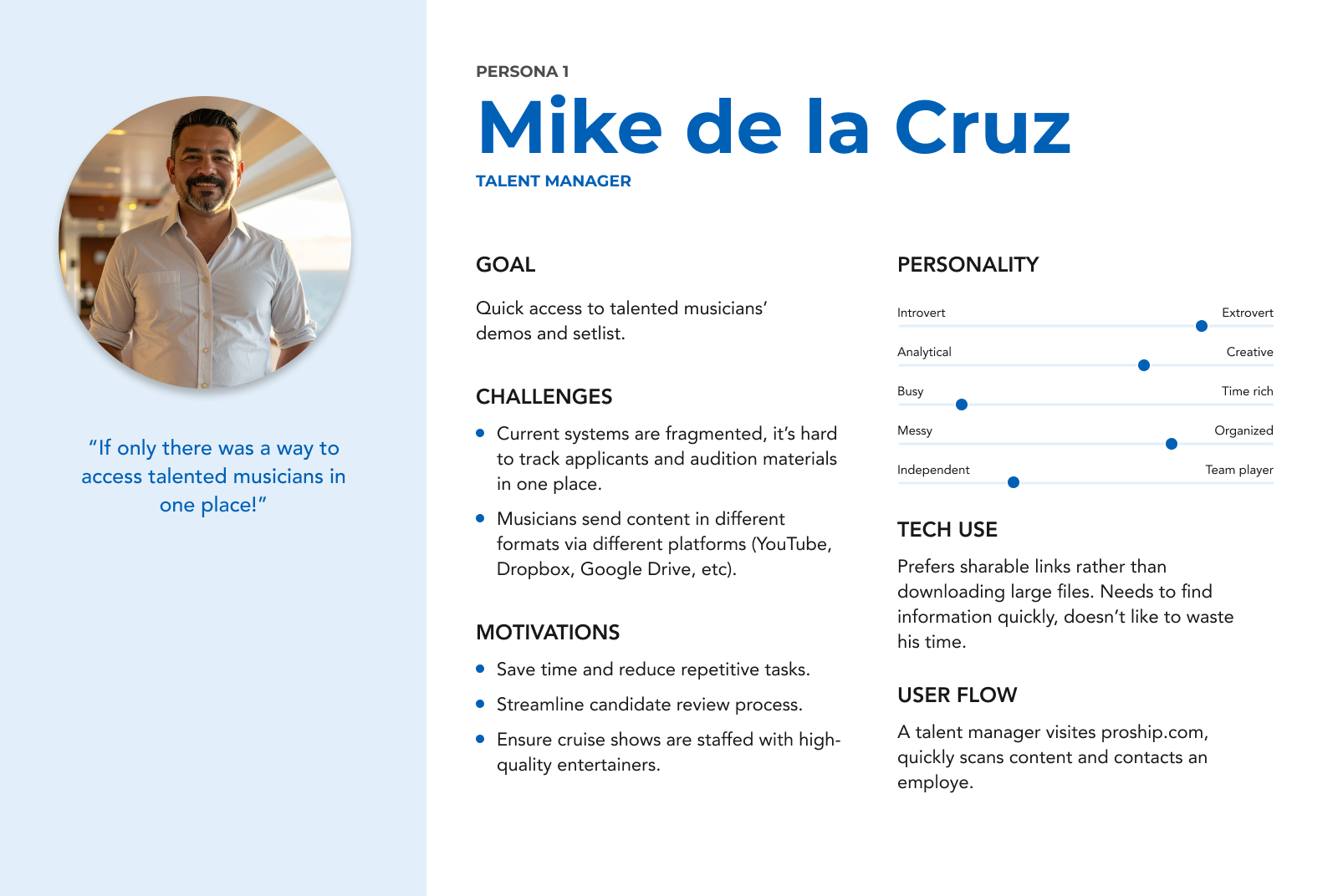 Persona — Mike de la Cruz